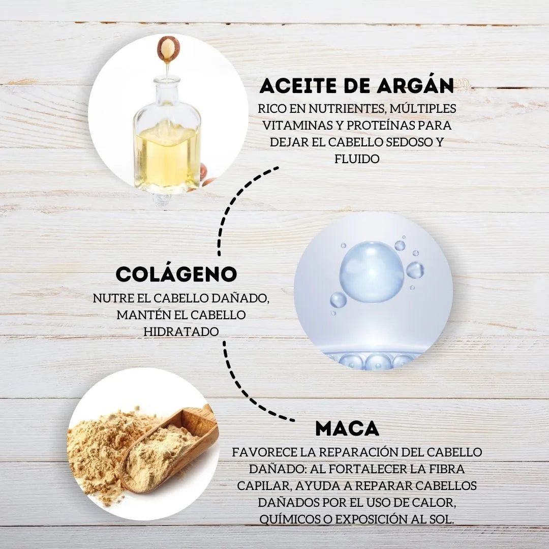 Karseell Original 500ml: Hidratación y Brillo Total